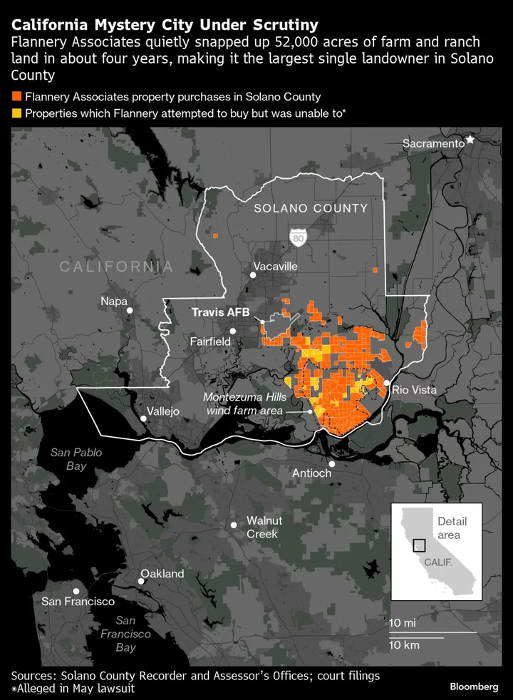 Tech Moguls’ $17 Million Land Offer Spurned by California Water Officials