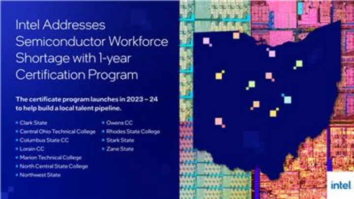 Intel Editorial: Intel Addresses Semiconductor Workforce Shortage