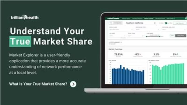 Trilliant Health’s Market Explorer Application Provides a Comprehensive View of Local Healthcare Markets