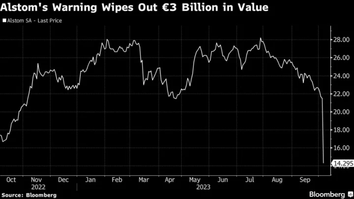 French Train Maker Alstom Slumps After Cash Flow Warning 