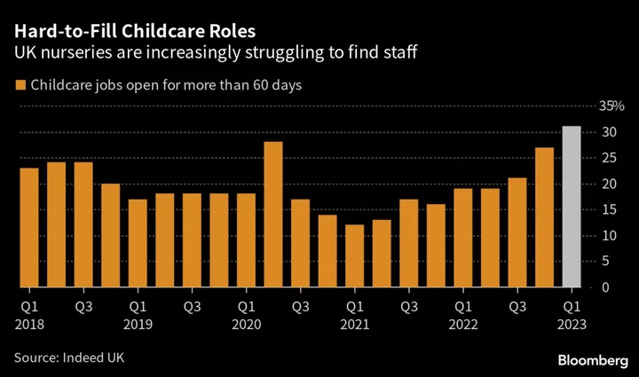 UK Government Killed Au Pair Industry, Leaving British Parents Desperate