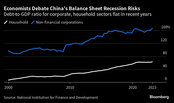 China Needs to Boost Government Borrowing, Policy Adviser Says