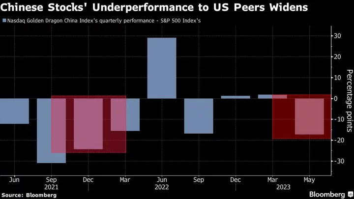 Asia Stocks Set for Cautious Open Before Debt Vote: Markets Wrap