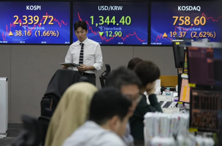 Stock market today: Asian shares surge on hopes the Federal Reserve’s rate hikes are done