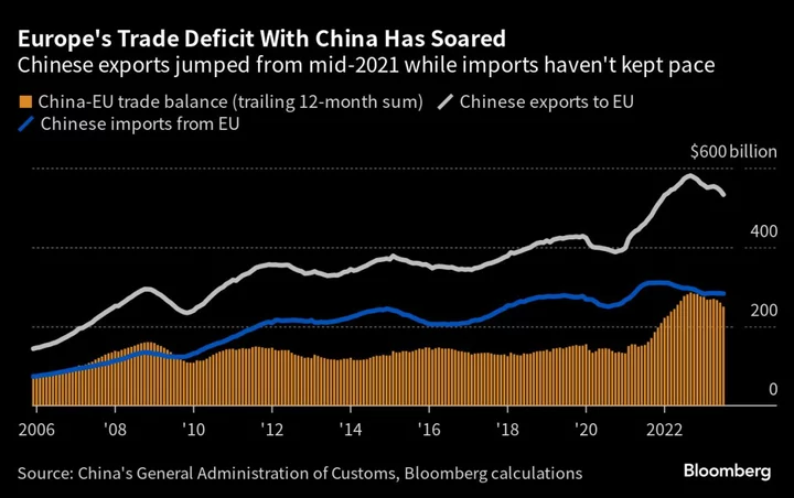 Steel Talks Stall Before US-EU Summit, Risking Tariff Return