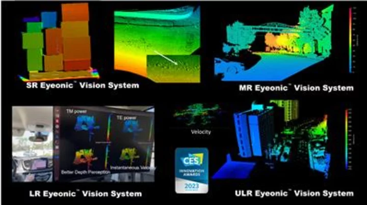 SiLC Technologies Advances Machine Vision, Bridging the AI Gap with Bionic Vision