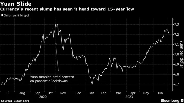 China Banks Cut Rates for $453 Billion Corporate Dollar Deposits