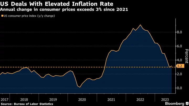 Yellen Pitches Biden’s Economic Strategy, Citing Real Wage Gains