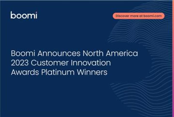 Boomi Announces North America 2023 Customer Innovation Awards Platinum Winners