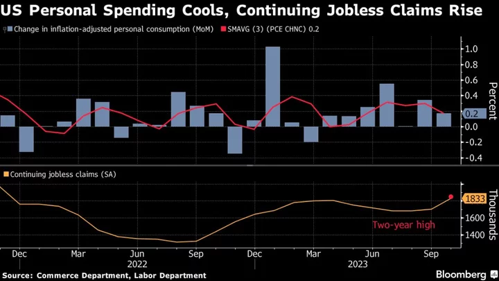 Americans Are Finally Turning Frugal After Splurging Over Summer