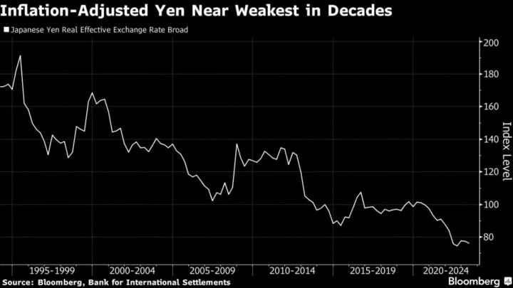 Dollar’s Busted Bull Run Has Doomsayers Calling End of an Era