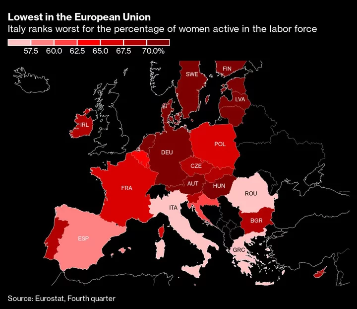 Italy Just Can’t Work Out How to Spend Its Record EU Jackpot