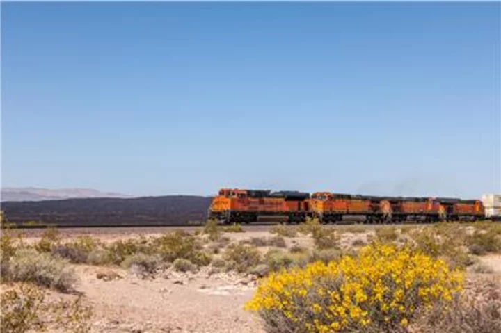 BNSF is Prepared for Intermodal Volume Increases Through the West Coast