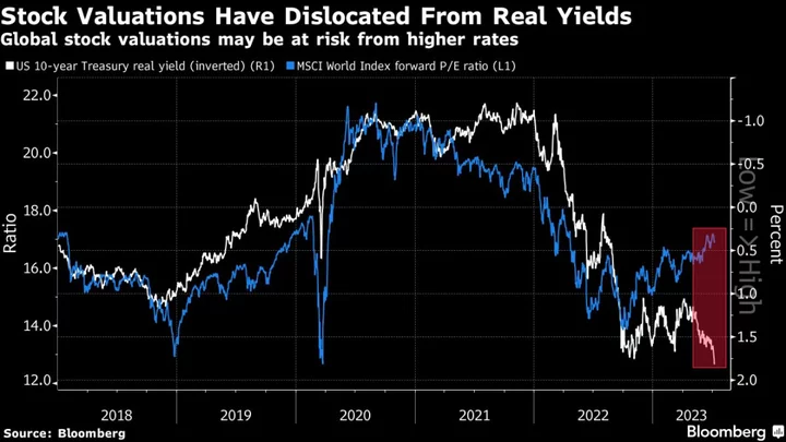 European Stocks Steady as China Data Points to Weaker Recovery