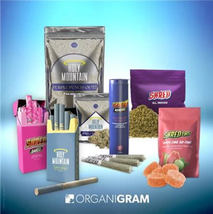 Organigram Provides Corporate Update