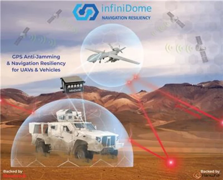 infiniDome to Showcase First Live Demo of GPS Anti-Jamming Solutions Tailored for UAV Protection at DSEI 2023