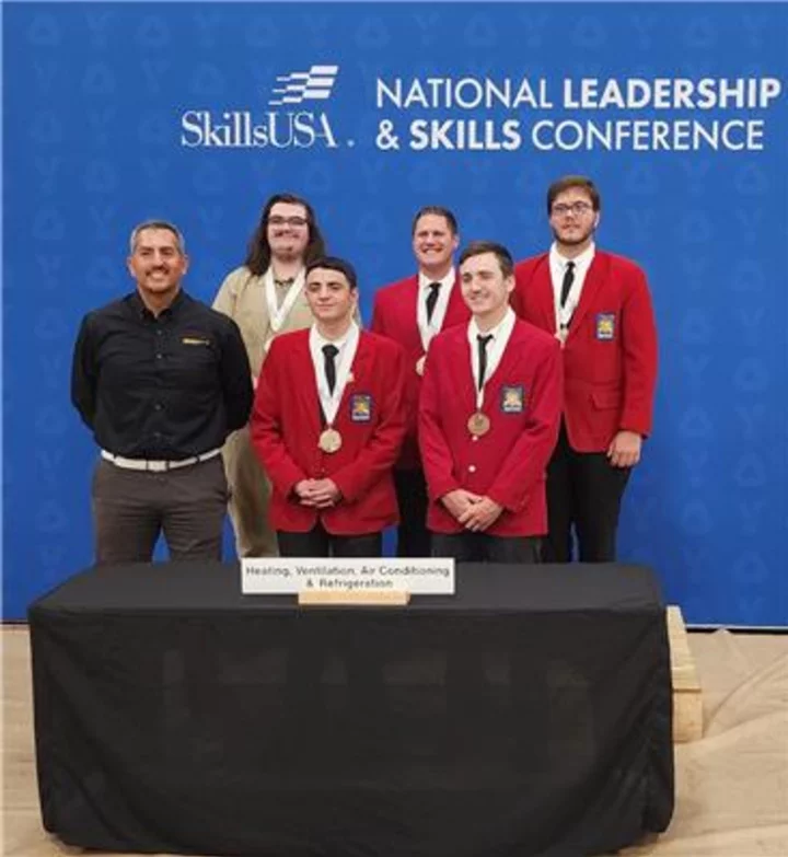 Fieldpiece Instruments 2023 #MasteroftheTrade Scholarship Recipients Announced at SkillsUSA National Leadership & Skills Conference