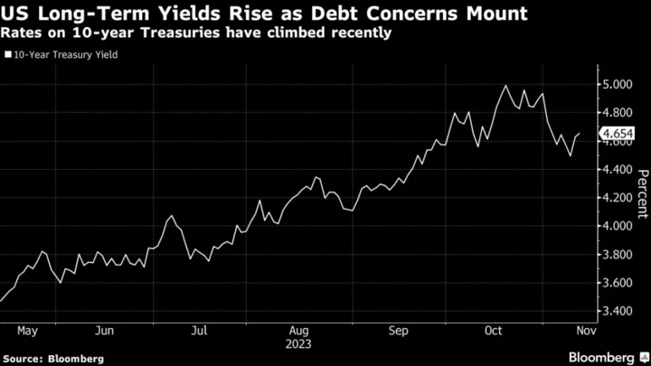 Asia Stocks to Climb After Wall Street Tech Rally: Markets Wrap