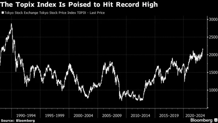 Japan Stocks May Reach Record High in Early 2025, BofA Says