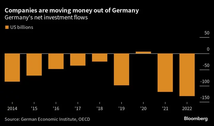 Scholz Embraces Siemens in Bid to Stem Exodus of German Money