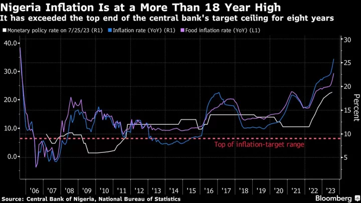 Nigeria’s New Central Bank Governor Tasked With Reviving Confidence