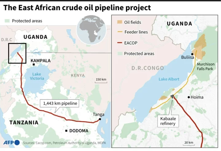 TotalEnergies drills first oil wells for huge Uganda project