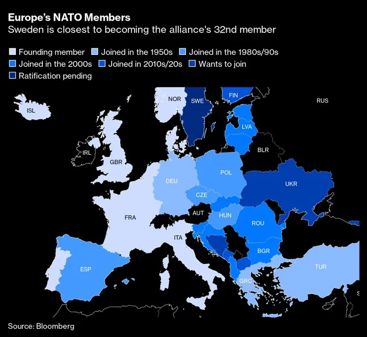 NATO Digs In on Putin’s Borders With New Allies and Aid for Kyiv