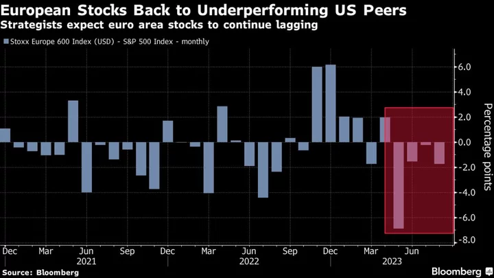 European Stocks Rise on Boost From China Measures, UK Inflation