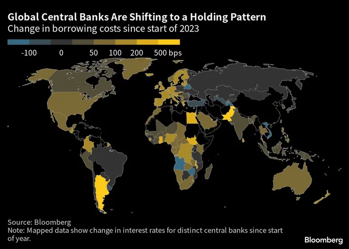 Don’t Give Up Inflation Fight, BIS’s Carsten Tells Central Banks